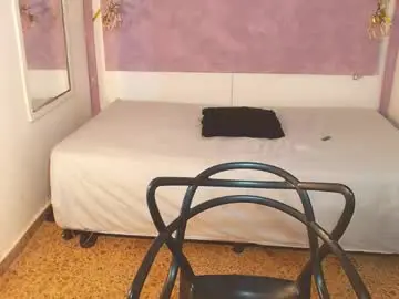 Chaturbate Adult Webcam of meganlust11