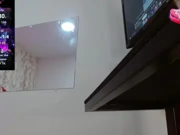 Chaturbate Best Webcam of pantera_white