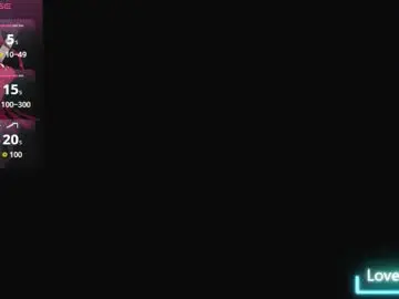 Chaturbate Live Sex Cam of pussycat_999