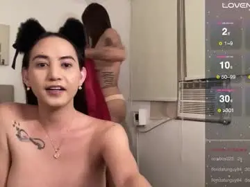 Chaturbate Nude Webcam of yournaughtyprincessx