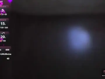 Chaturbate Private Sex Chat of izamarqueen