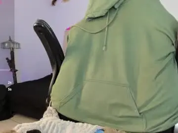 Chaturbate Adult Webcam of xkim_starx