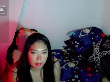 Chaturbate Sex Chat of princesscutiexx