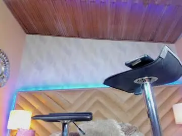 Chaturbate Live Sex Cam of _tiffany_collins