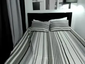 Chaturbate Sex Cam of cum4ella