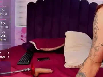 Chaturbate Free Live Porn of eli_and_andy