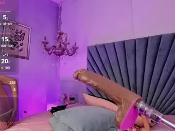 Chaturbate Live Sex of eli_and_andy