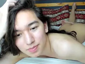 Chaturbate Sex Chat of fatikhsweet
