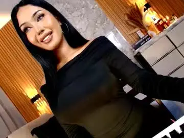 Chaturbate Sex Cam of miafuckingwill