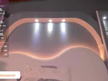 Chaturbate Adult Webcam of sweet_celeste05