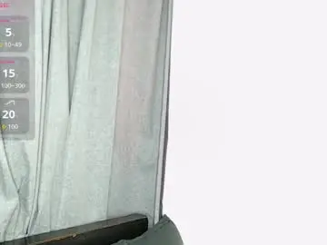 Chaturbate Sex Chat of celestegilbertt