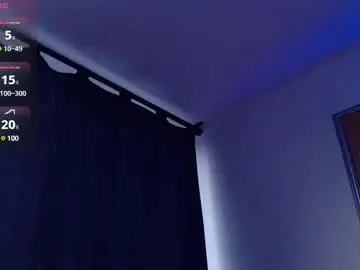 Chaturbate Live Sex Cam of celestegilbertt