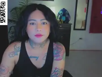 Chaturbate Sex Cam of kimberlygati2