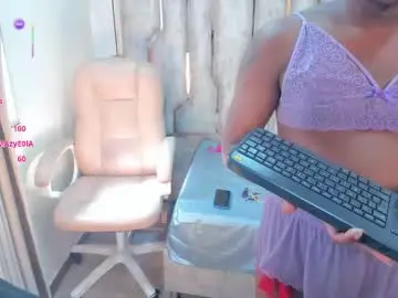 Chaturbate Sex Cam of ari_monet