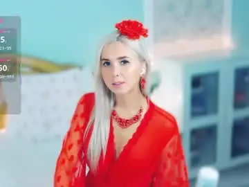 Chaturbate Sex Cam of amoramias