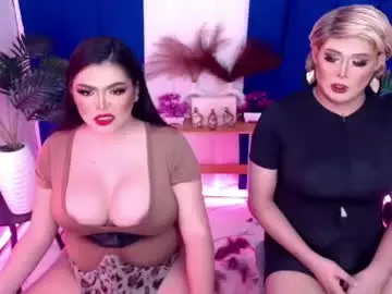 Chaturbate Live Porn of 10incheskinkynastytrans