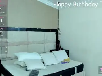 Chaturbate Nude Webcam of kimcossey2