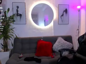 Chaturbate Best Webcam of littlesexyrubi