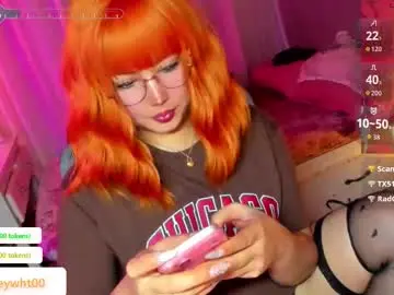 Chaturbate Nude Webcam of koreandollts