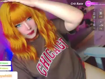 Chaturbate Sex Chat of koreandollts