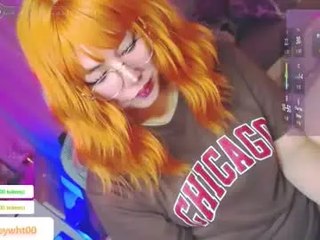 Chaturbate Free Porn Cam of koreandollts