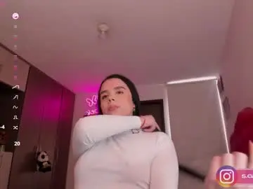 Chaturbate Adult Webcam of annaevans97