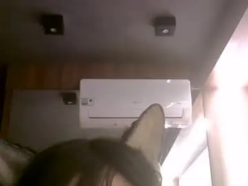 Chaturbate Watch Live Sex Cams of skinnykittencam