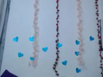 Chaturbate Sex Cam of taylorsweet1111