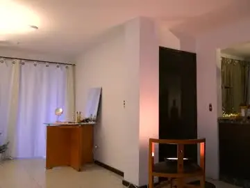 Chaturbate Adult Webcam of lola_cocks