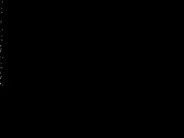 Chaturbate Live Sex of 3dx_porn_
