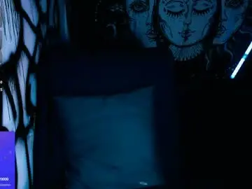 Chaturbate Live Sex of ftmblueyes