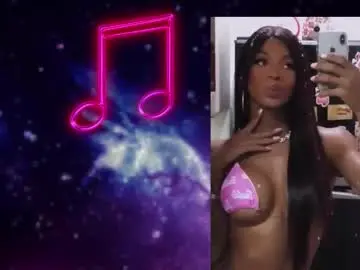 Chaturbate Live Sex of canndy88htx