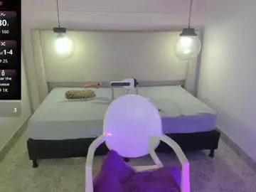 Chaturbate Nude Webcam of isabelfernandez1