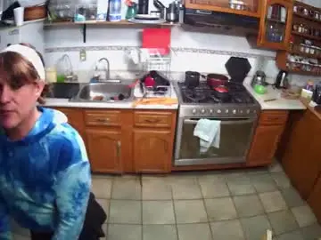 Chaturbate Free Porn Cam of alexiss699