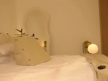 Chaturbate Adult Webcam of nobodyisperfect___