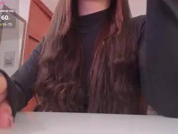 Chaturbate Nude Webcam of miley_baker
