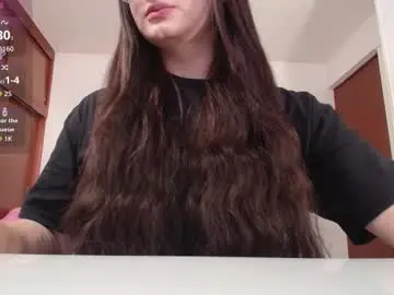 Chaturbate Free Porn Cam of miley_baker