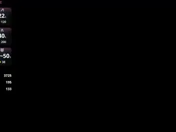 Chaturbate Nude Webcam of sexymiatrans