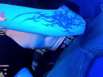 Chaturbate Adult Webcams of sexymiatrans