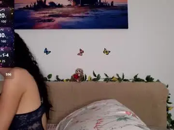 Chaturbate Adult Video Chat of luara_