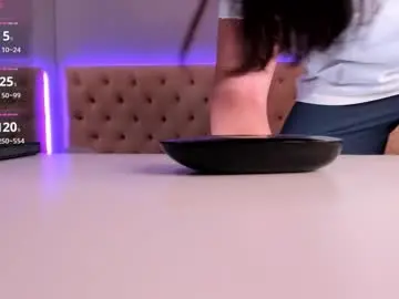 Chaturbate Sex Cam of nickierainer