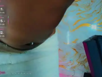 Chaturbate Sex Cam of ebonyhansnight