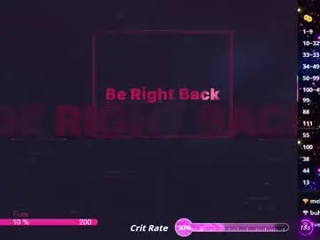 Chaturbate Best Webcam of happy_lappi
