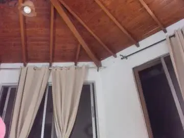 Chaturbate Adult Webcam of honey_sunshine7