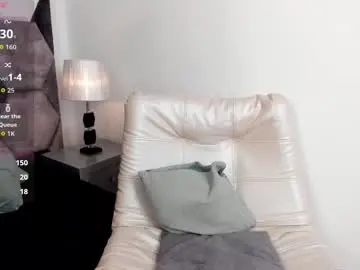 Chaturbate Private Sex Chat of niikofox