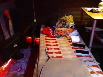 Chaturbate Adult Video Chat of urhardcockqueenxxx