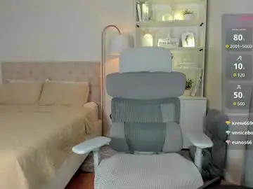 Chaturbate Adult Webcam of johannarodriguez23