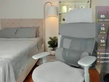 Chaturbate Watch Live Sex Cams of johannarodriguez23