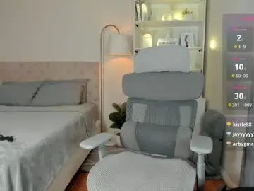 Chaturbate Adult Webcam of johannarodriguez23