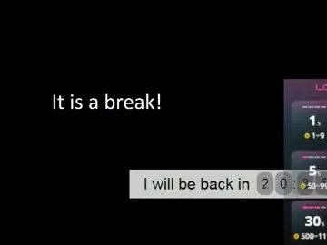 Chaturbate Private Sex Chat of roxydreamgirl